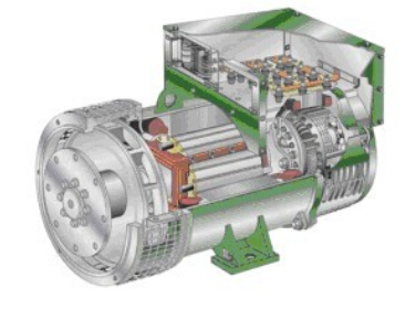 都昌发电机内部结构图